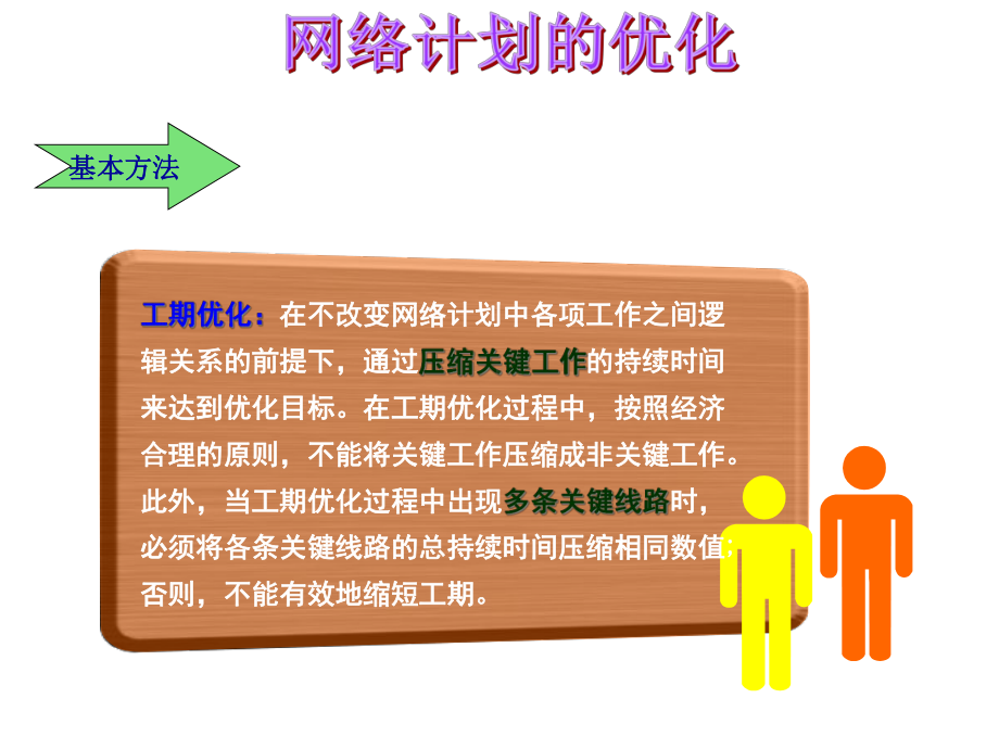 建筑工程施工组织设计课件-网络计划的优化.ppt_第3页