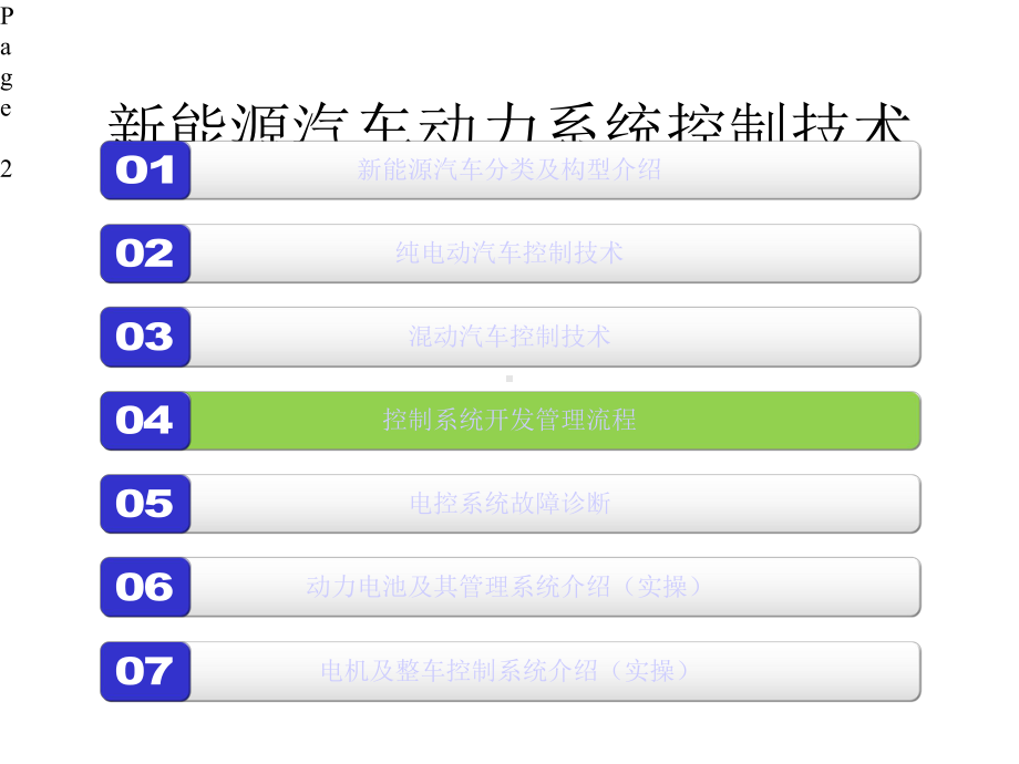 新能源汽车动力系统控制技术-课件.pptx_第2页