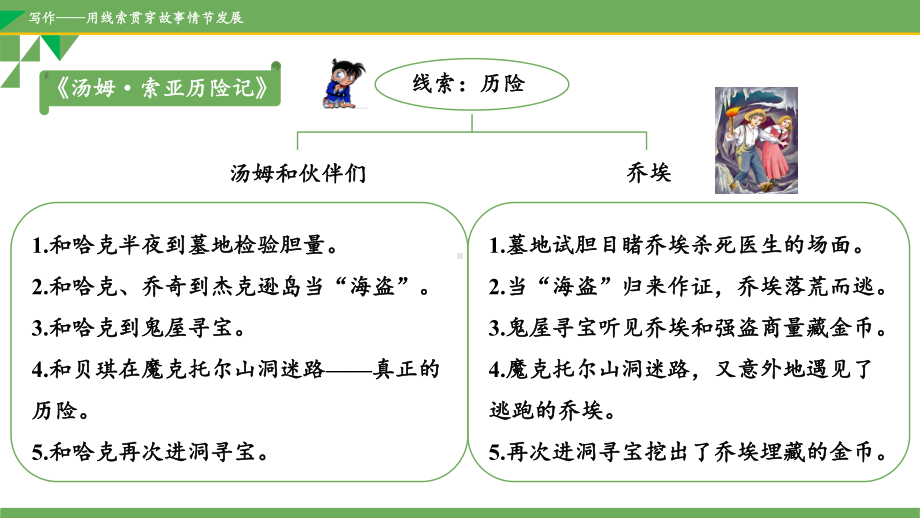 小学语文微课写作-用线索贯穿故事情节发展优质课课件优秀.pptx_第3页