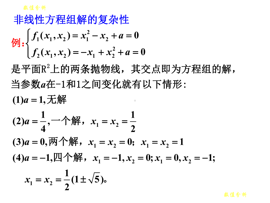 数值分析(26)非线性方程组的数值方法课件.ppt_第2页