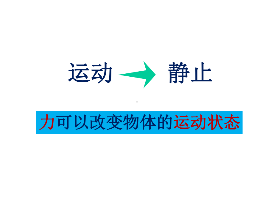 四年级科学-8力与运动-(动图演示)课件.ppt_第3页