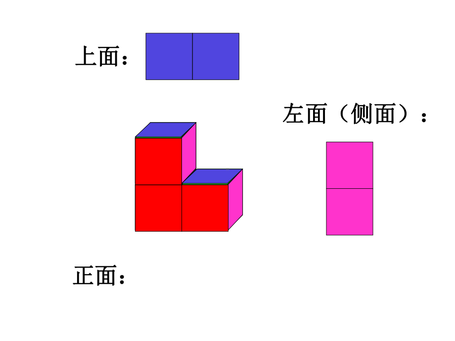 北师大六年级上册-观察物体课件.ppt_第3页