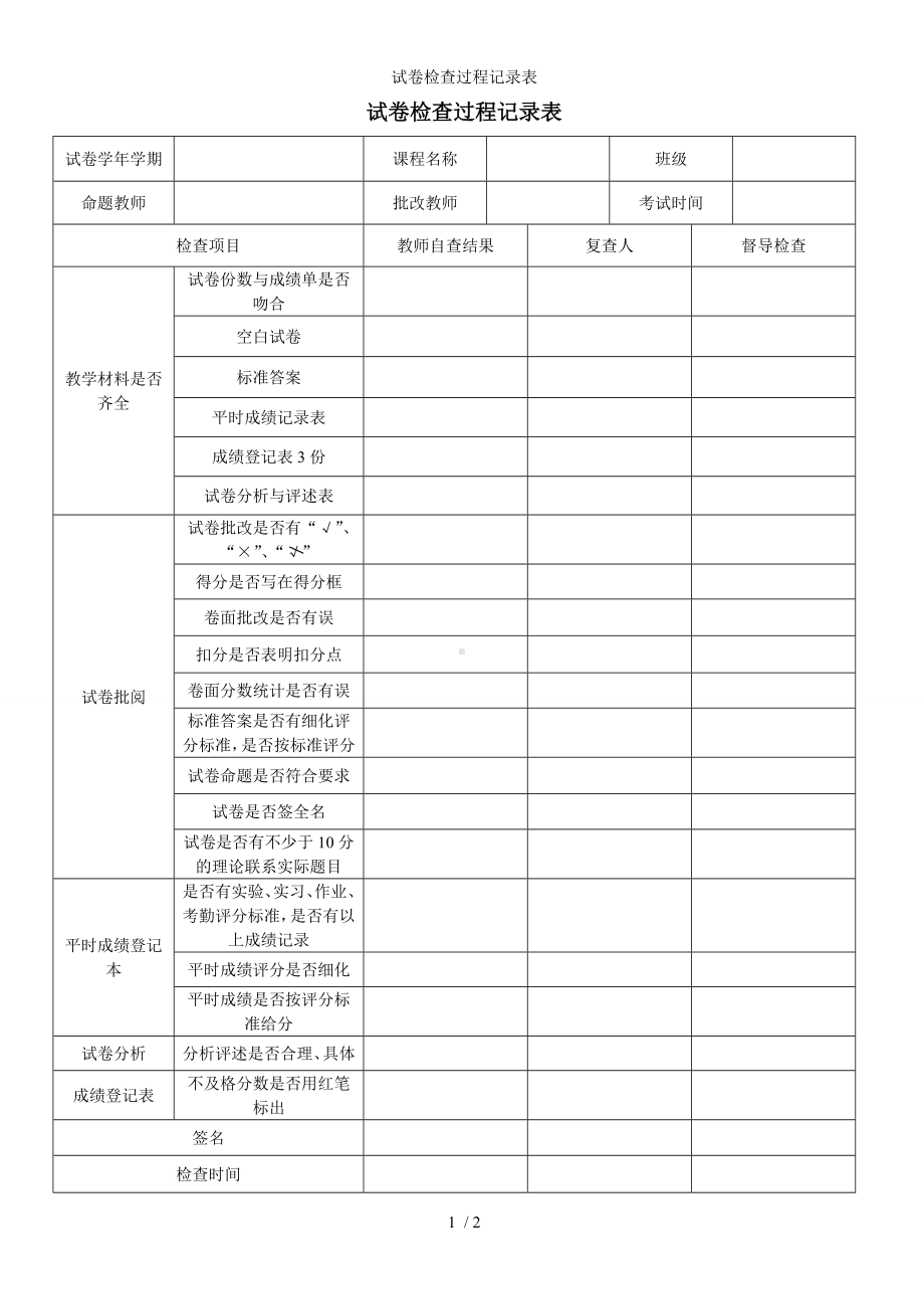 试卷检查过程记录表参考模板范本.doc_第1页