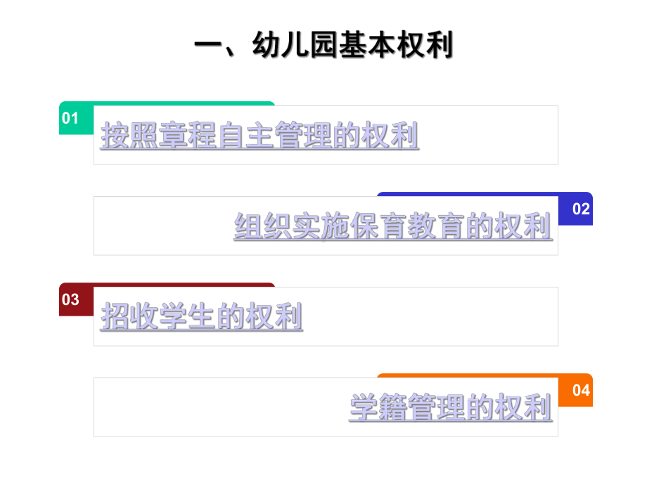 幼儿园政策法规课件.ppt_第3页