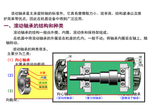 机械制图课件-第六章-第5节-滚动轴承.ppt