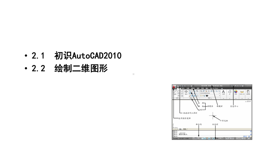 工程制图及CAD绘图版课件第2章-AutoCAD绘图基础.pptx_第2页