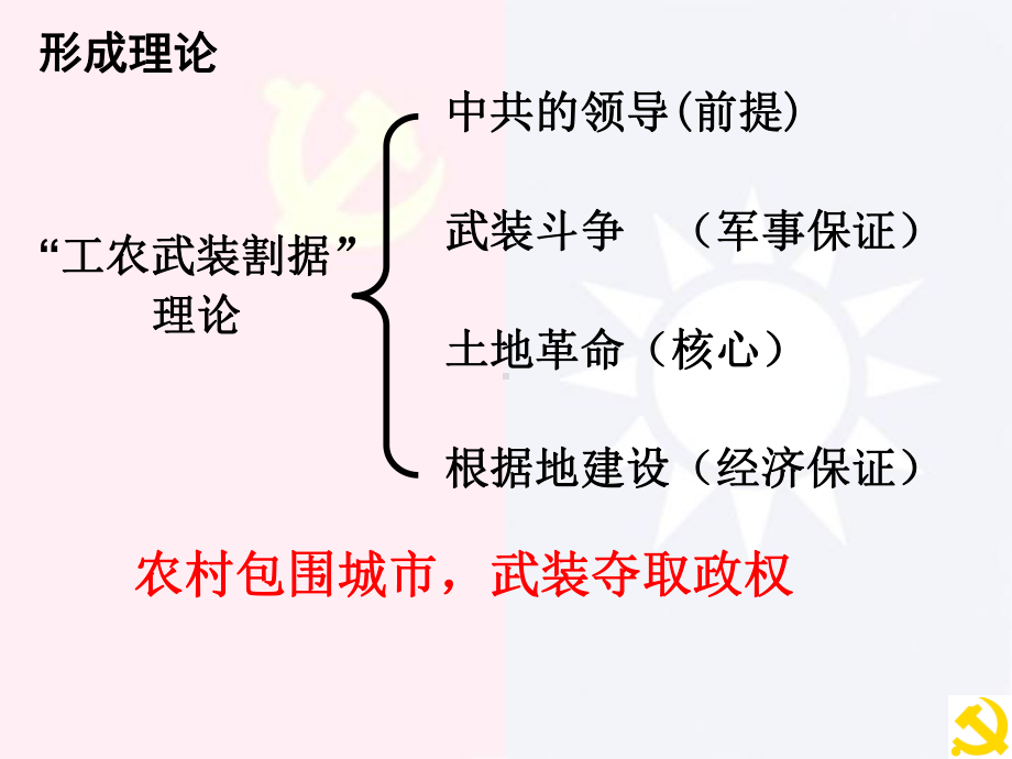 国共的十年对峙上课课件.pptx_第3页