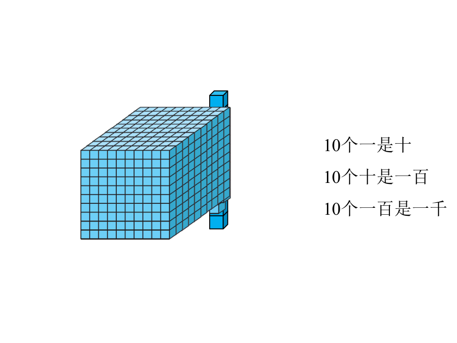 北师大版数学四年级上册11数一数课件.ppt_第2页