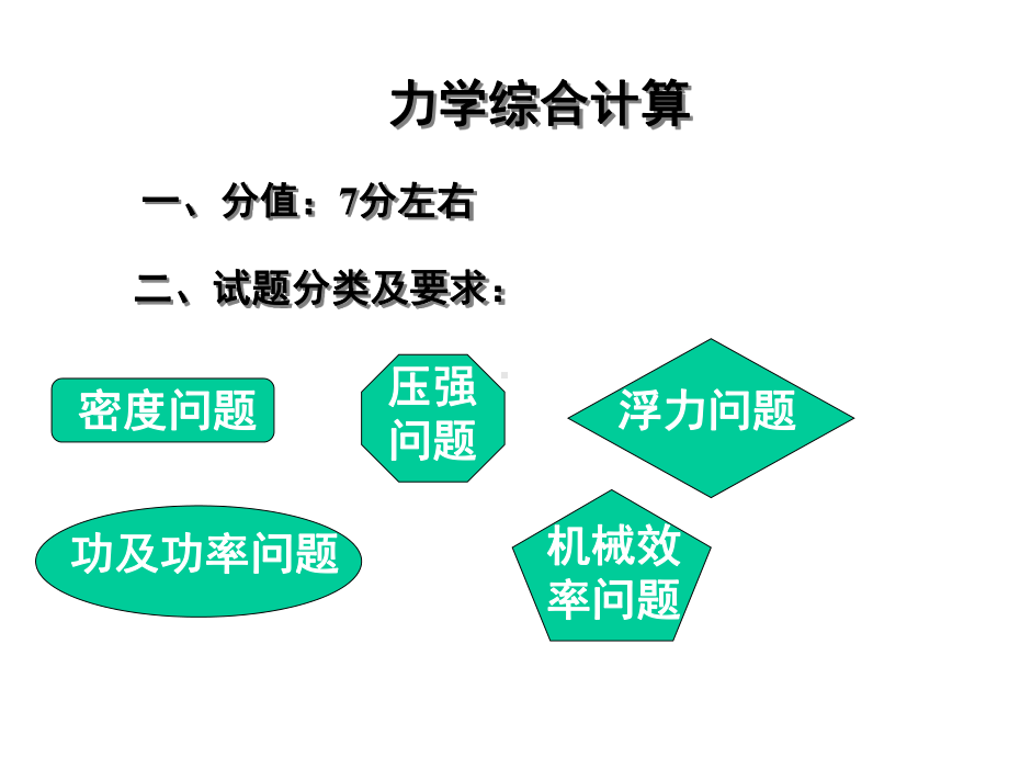 江西省中考物理力学综合计算题复习课件.ppt_第2页