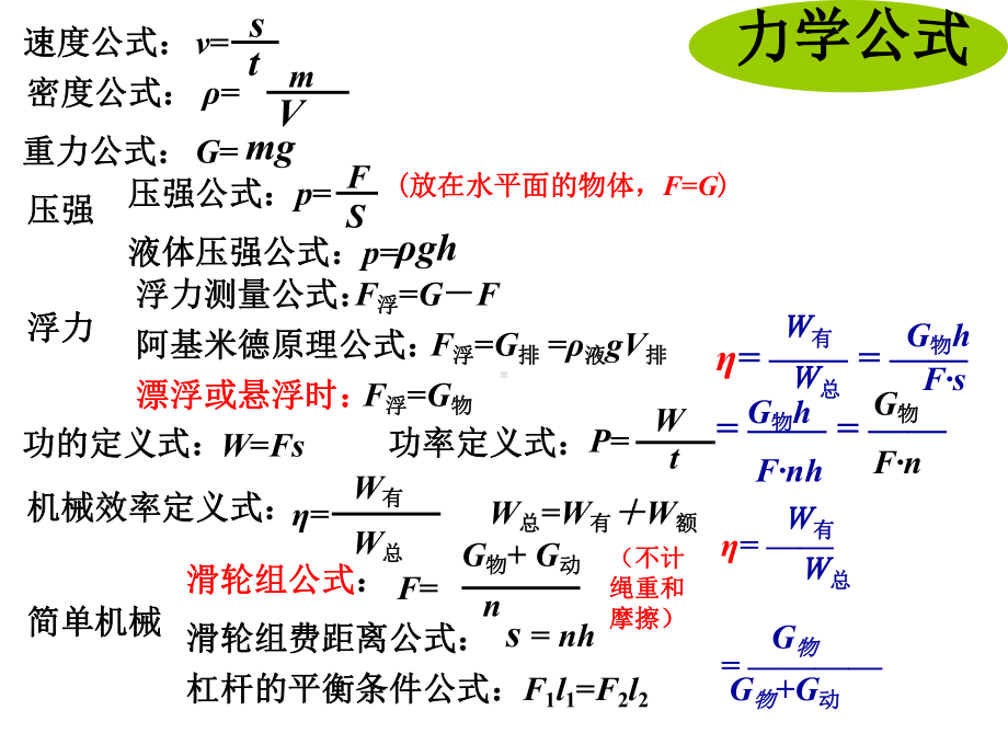 江西省中考物理力学综合计算题复习课件.ppt_第3页