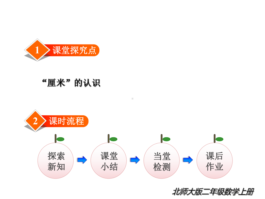 北师大版二年级数学上册《20-课桌有多长》课件.ppt_第2页