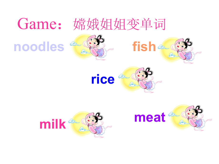 外研版小学英语三年级下册Module4-Unit2-Does-Lin公开课课件.ppt（无音视频素材）_第3页