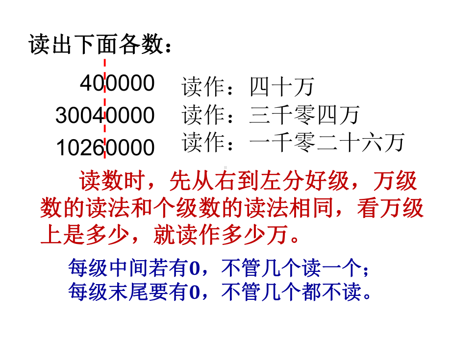 四年级下册数学课件—23《认识整亿数》苏教版2.ppt_第3页