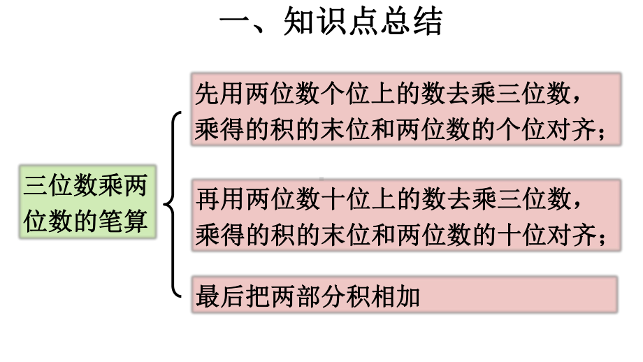 四年级上册数学精选课件-四单元复习提升三位数乘两位数人教新课标.pptx_第3页