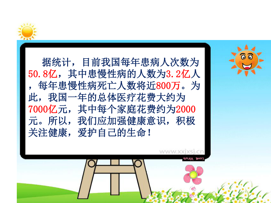 小学生健康教育主题班会课件.ppt_第2页