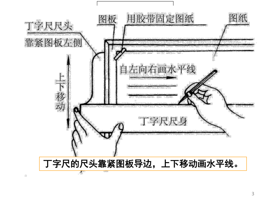 建筑工程制图与识图课件.pptx_第3页