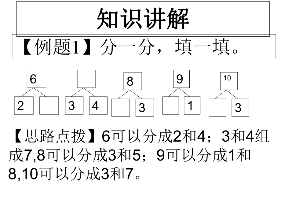 小学数学《-10以内加减法》课件.ppt_第3页