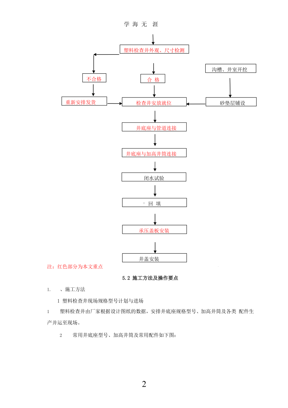 塑料雨污检查井施工工艺(2020年整理)x课件.pptx_第2页