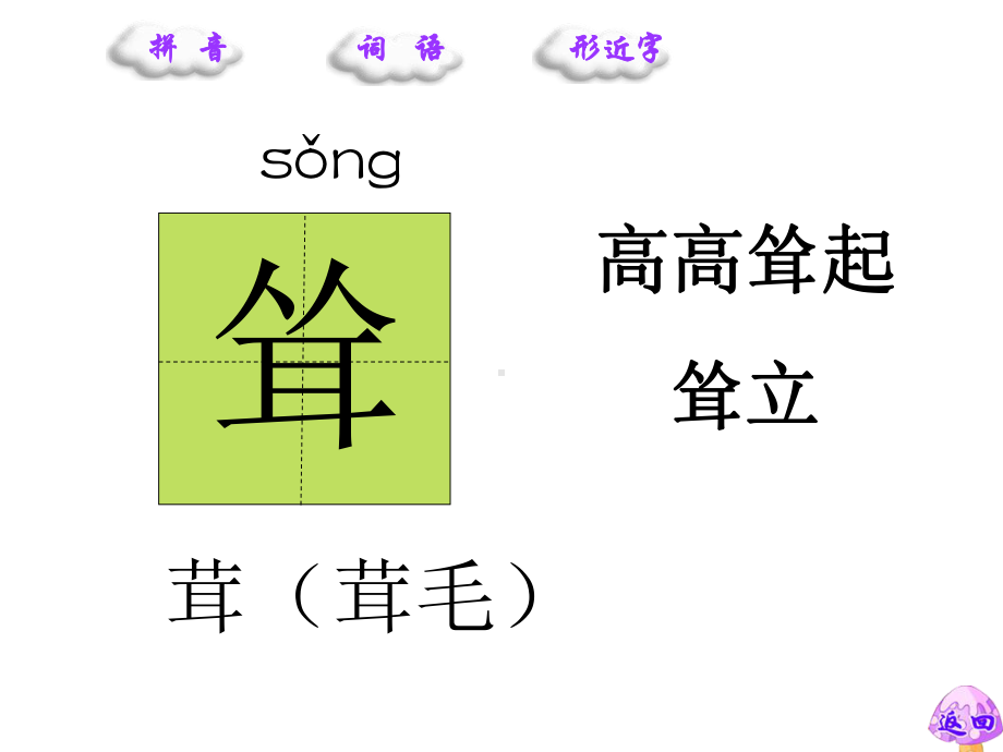 开国大典(生字词课件).ppt_第2页