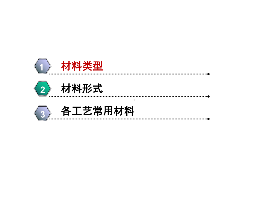 增材制造技术版课件第三章-可用于增材制造的主要原材料.ppt_第3页