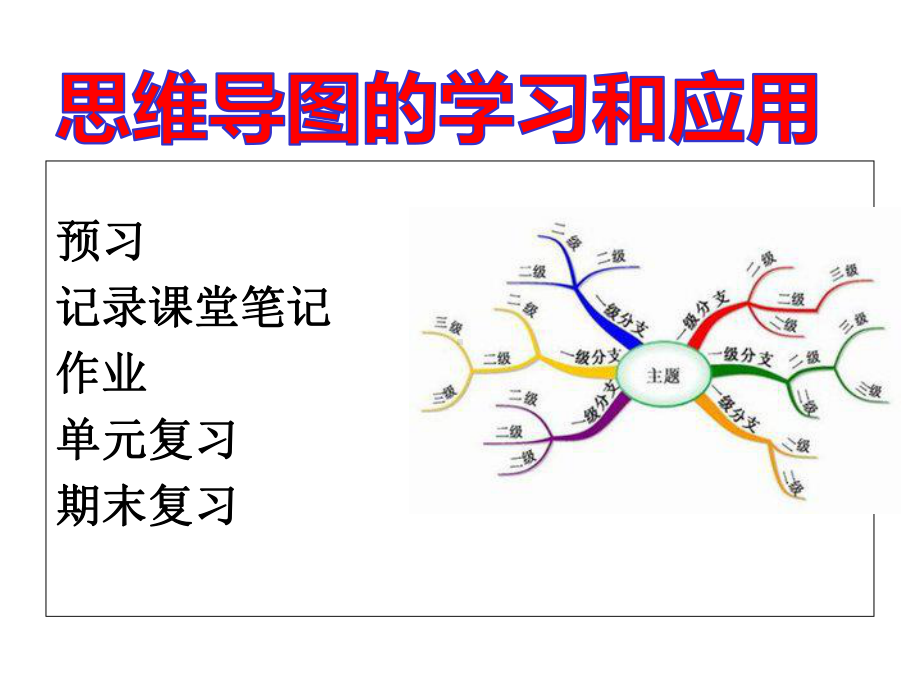 思维导图的学习和应用+思维导图教程课件.ppt_第1页