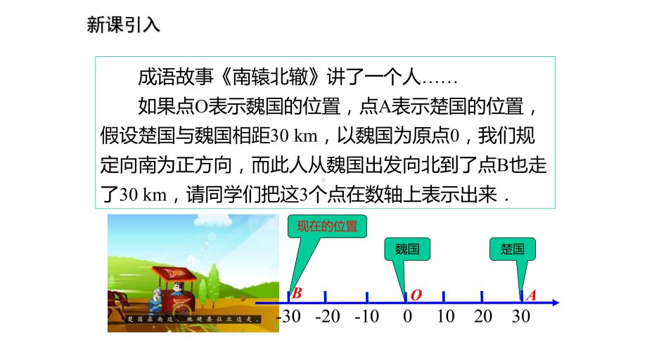 北师大版七年级数学上册课件23绝对值.pptx_第3页