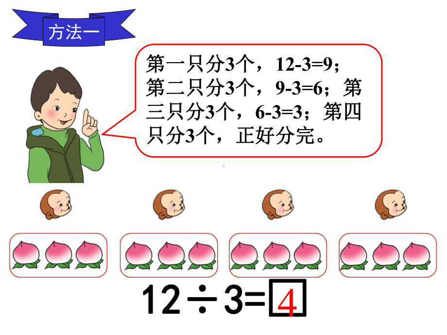 小学人教版数学二年级下册课件：第2单元第2节1课时用2-6的乘法口诀求商.ppt_第3页