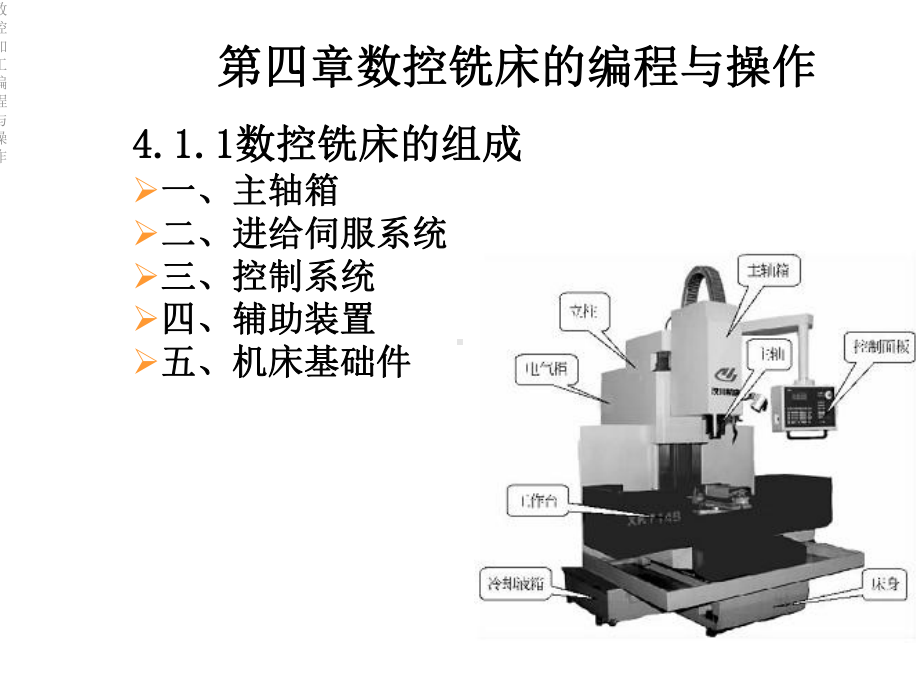 数控加工编程与操作课件.ppt_第2页