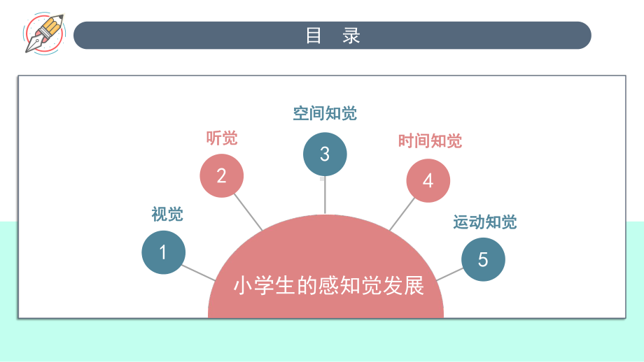 小学生的感知觉发展课件.pptx_第3页