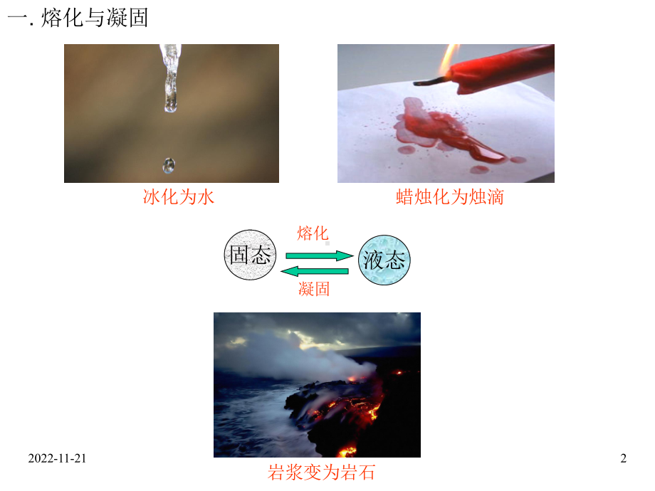 沪科版九年级物理课件-第二节-熔化与凝固.ppt_第2页