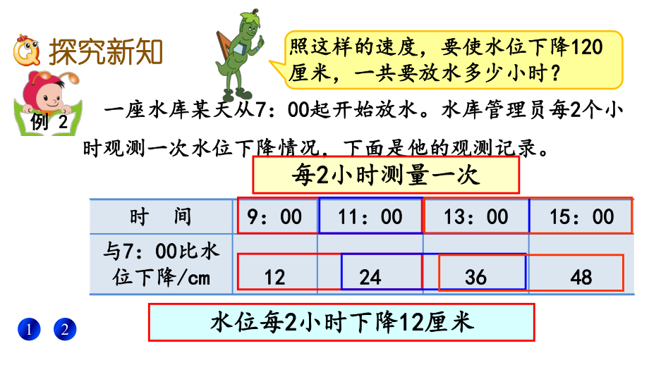 四年级上册数学解决问题的策略苏教版-课件.pptx_第3页