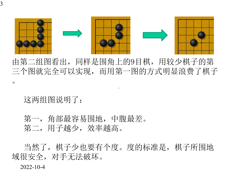 围棋布局原则演示课件.pptx_第3页