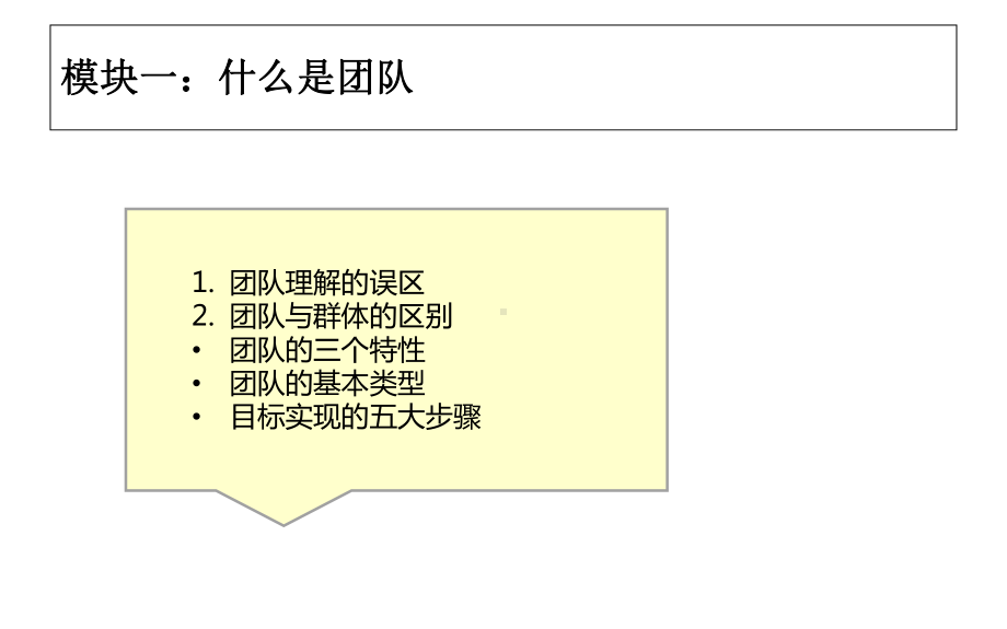 团队分工与协作课件.ppt_第3页