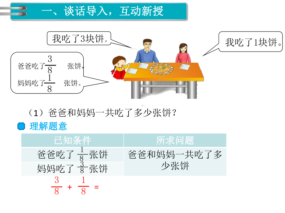 小学五年级数学下册《分数的加法和减法(全章)》教学课件.ppt_第3页