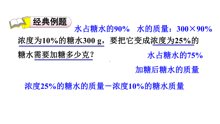 浓度问题人教版六年级数学上册课件.pptx_第3页