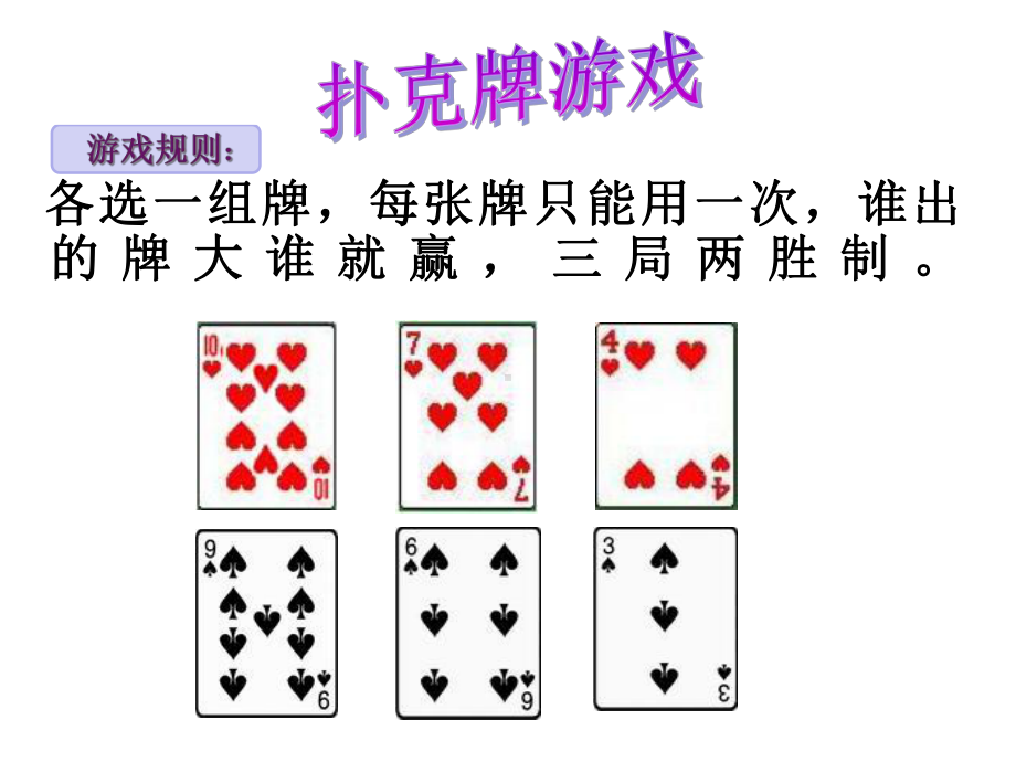 四年级上册数学课件《田忌赛马》人教新课标共20张.ppt_第3页