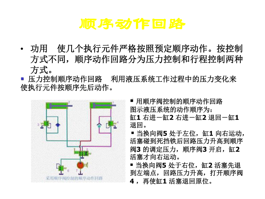 多执行元件控制回路课件.pptx_第2页