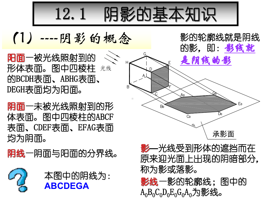 建筑制图与阴影透视-第3版-课件12.ppt_第3页