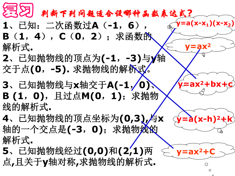 新人教版九年级数学上册《实际问题与二次函数》课件.ppt_第2页