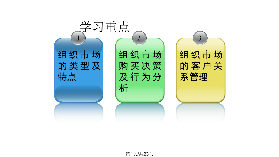 市场营销学章分析组织市场课件.pptx_第1页