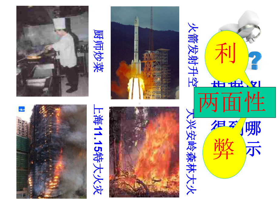 沪教版化学九年级上册《燃烧与灭火》课件.ppt_第3页