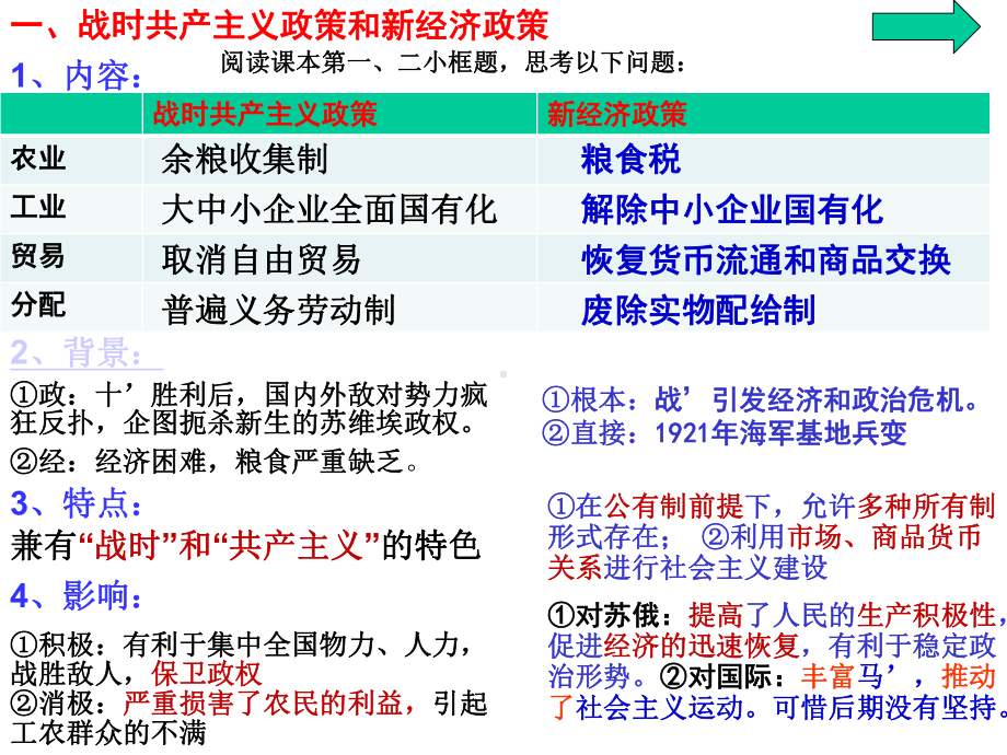 广东省某中学人教版高中历史必修二：第20课-从战时共产主义政策到斯大林模式课件-(共18张).ppt_第3页