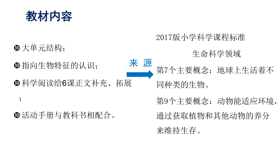 教科版科学小学一年级下册课件：动物教材解读.ppt_第3页