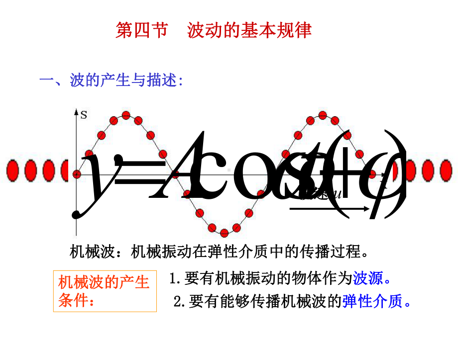 复习振动第四节波动的基本规律第五节波的能量和波的衰减课件.ppt_第2页