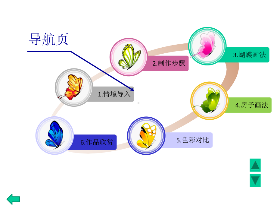 小学四年级上册美术《蝴蝶落我家》课件.pptx_第2页