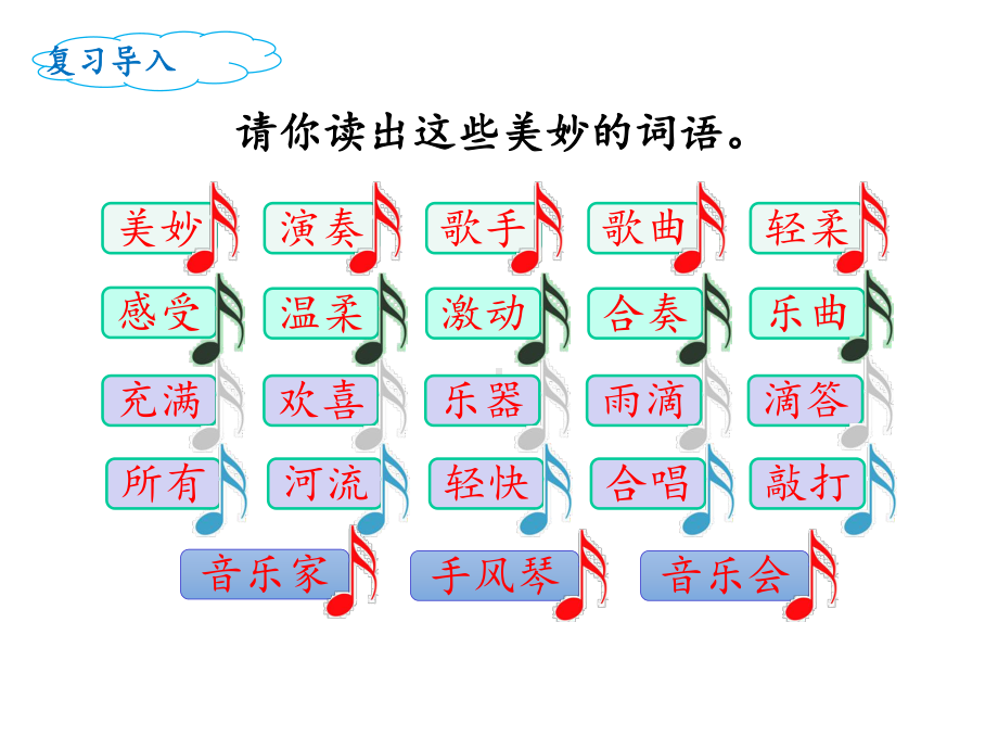 新版统编版三年级上册语文《大自然的声音》课件(第二课时).ppt_第3页