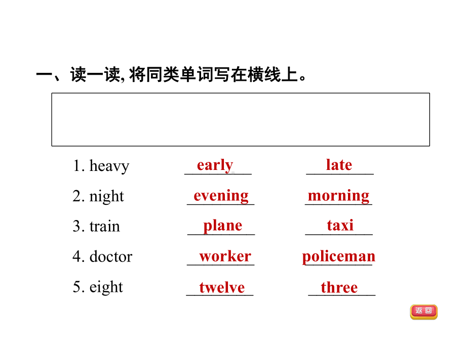 外研版五年级下册英语期末复习-module7-复习训练课件.ppt_第3页