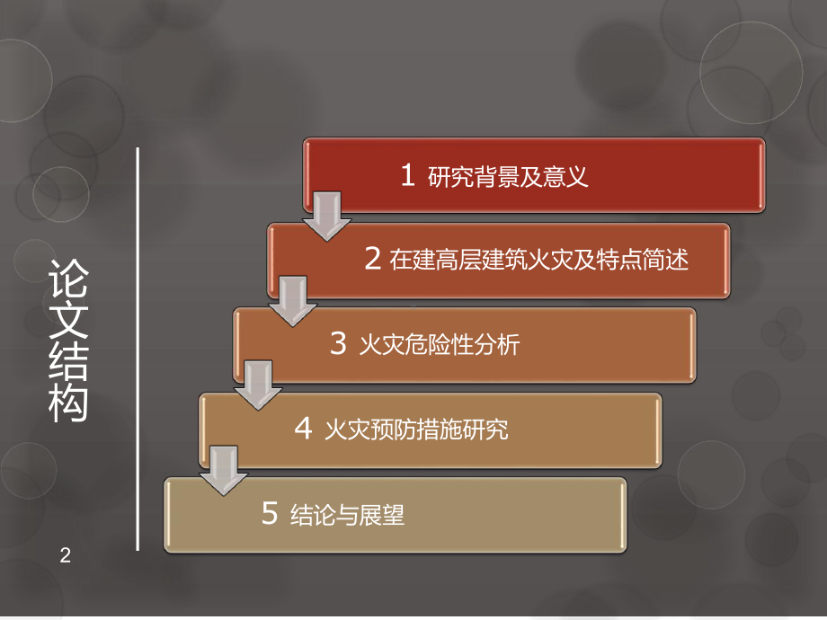 安全工程毕业论文答辩课件.ppt_第2页