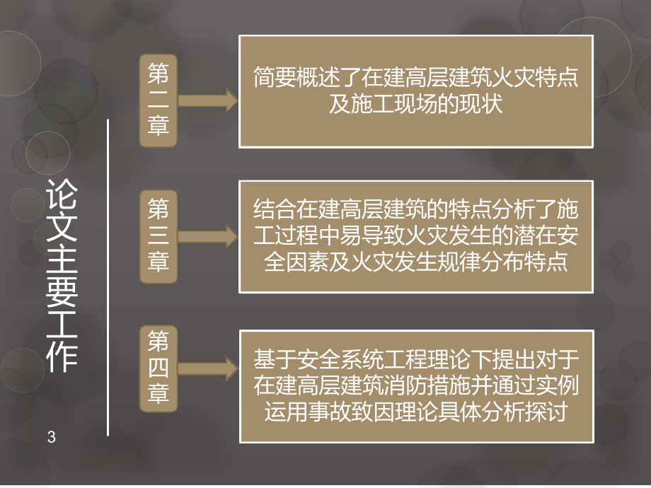 安全工程毕业论文答辩课件.ppt_第3页