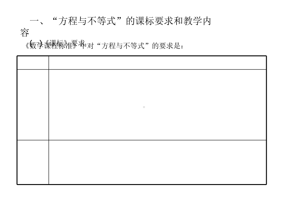 方程与不等式教学复习建议课件.ppt_第3页